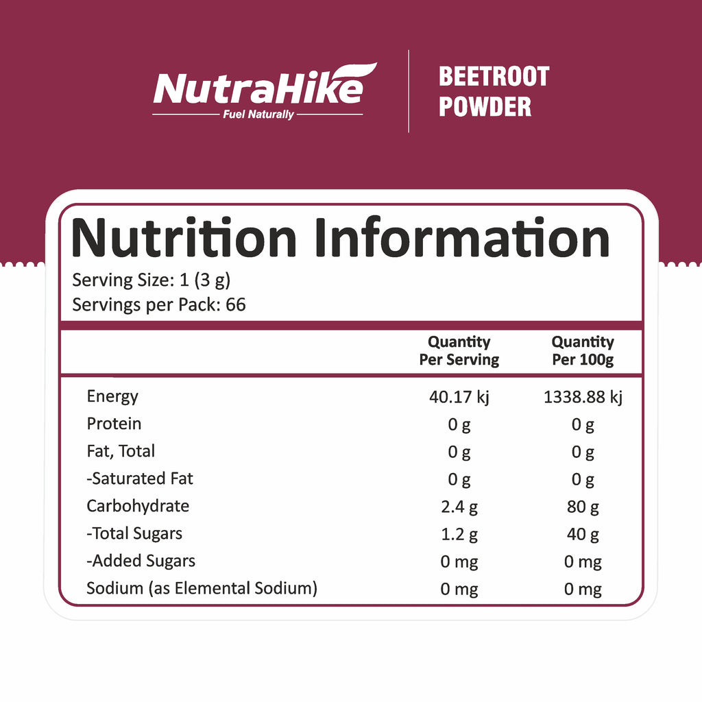 Organic Beetroot Powder 200g – Superfood Powder for Smoothies, Pre Workout & Daily Nutrition, Natural Nitrate Source, Energy & Endurance Support, Vegan, Gluten Free, No Fillers