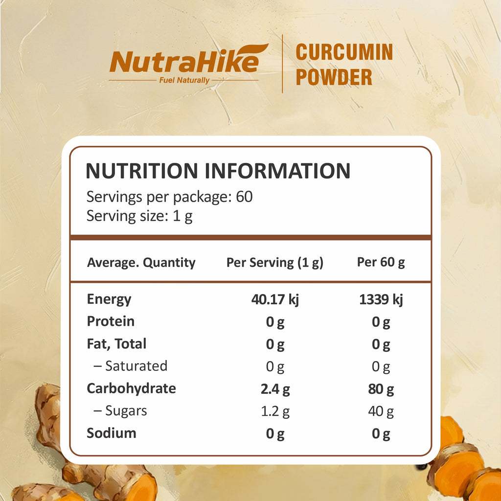 Curcumin Powder 60g – Made with Organic Curcumin, 95% Curcuminoids Turmeric Extract with Black Pepper Extract (Piperine), High Potency, Unflavoured, 60 Servings
