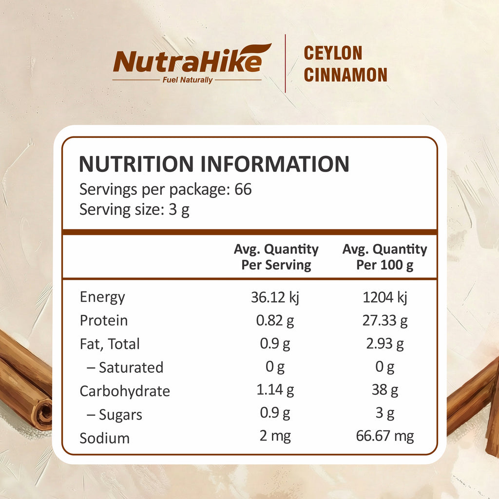 Ceylon Cinnamon Powder