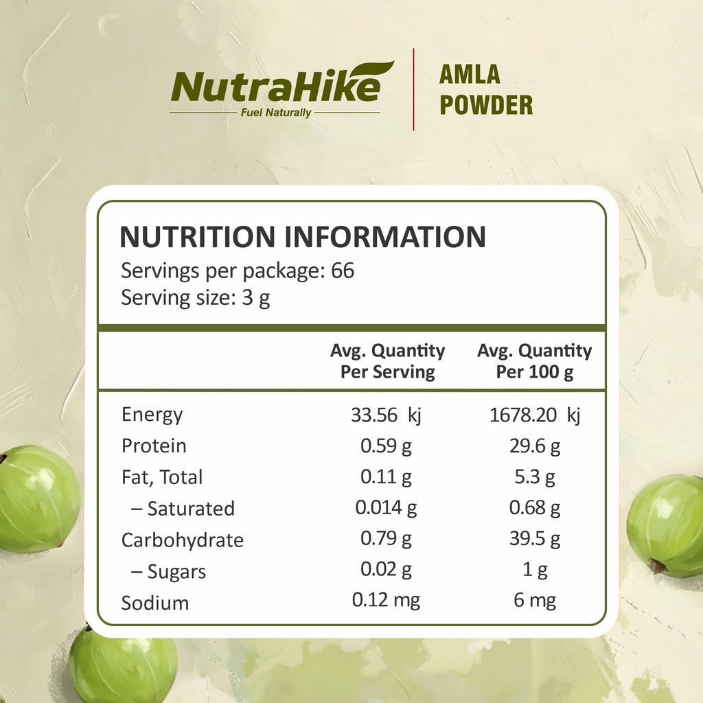 Amla Powder