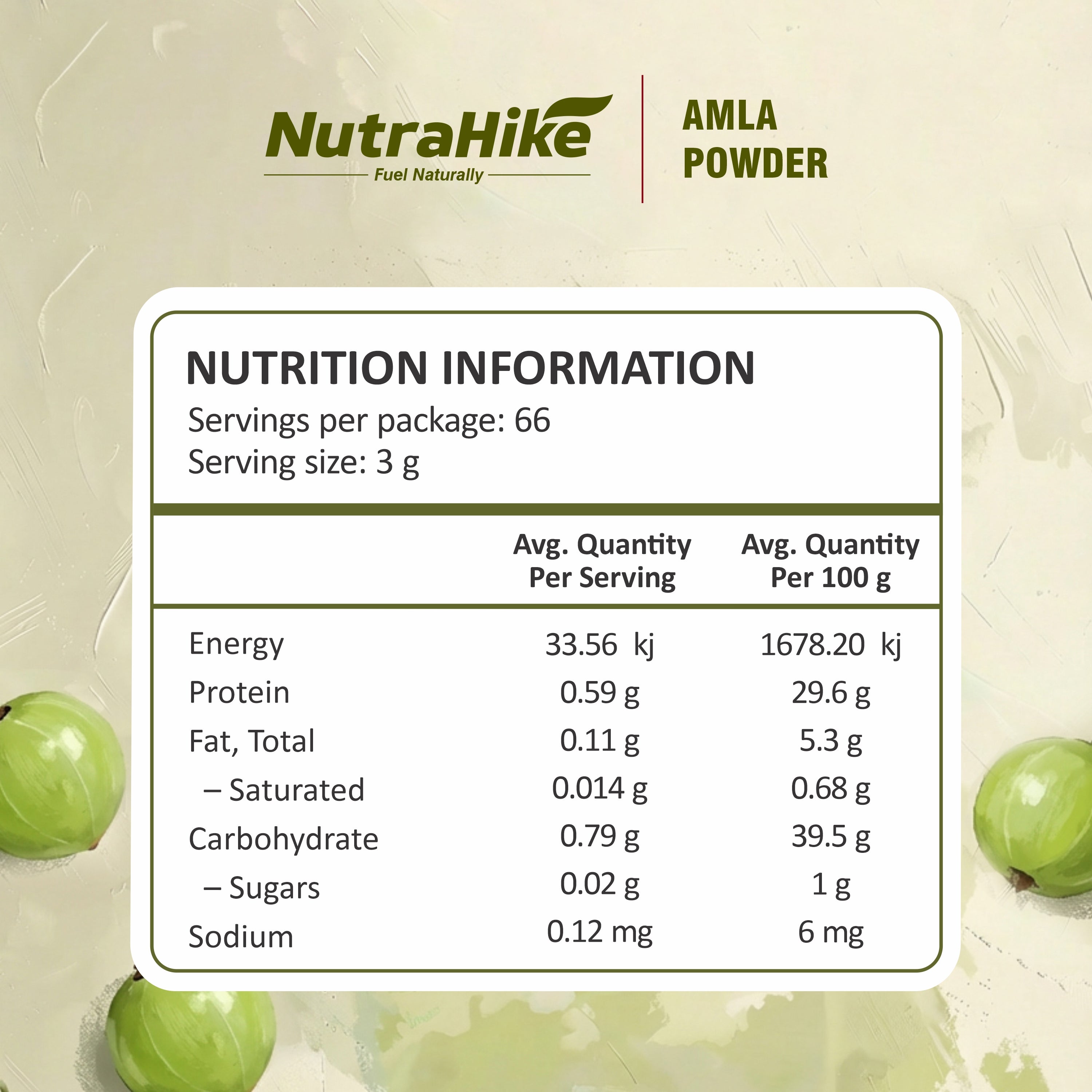 Amla Powder