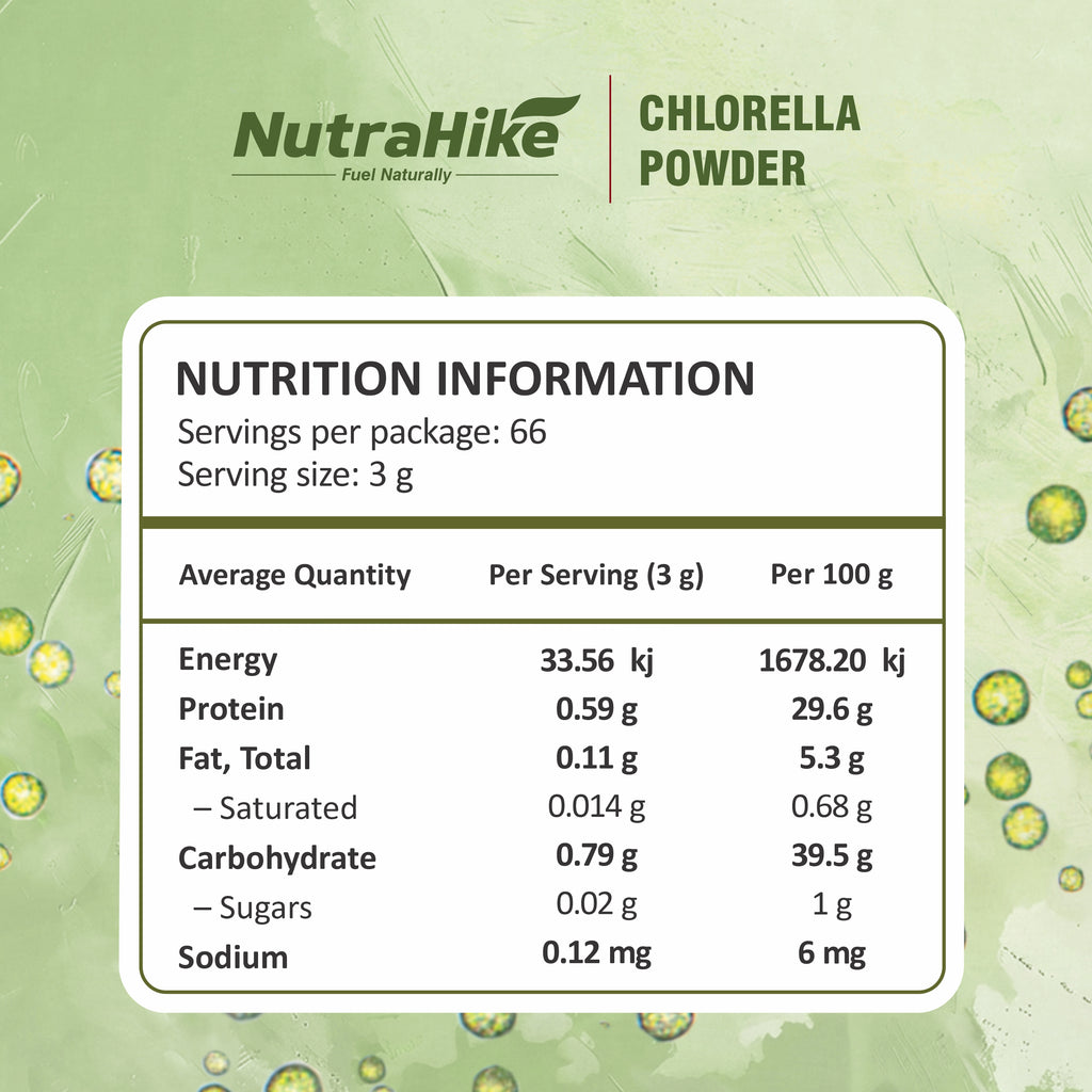 Chlorella Powder