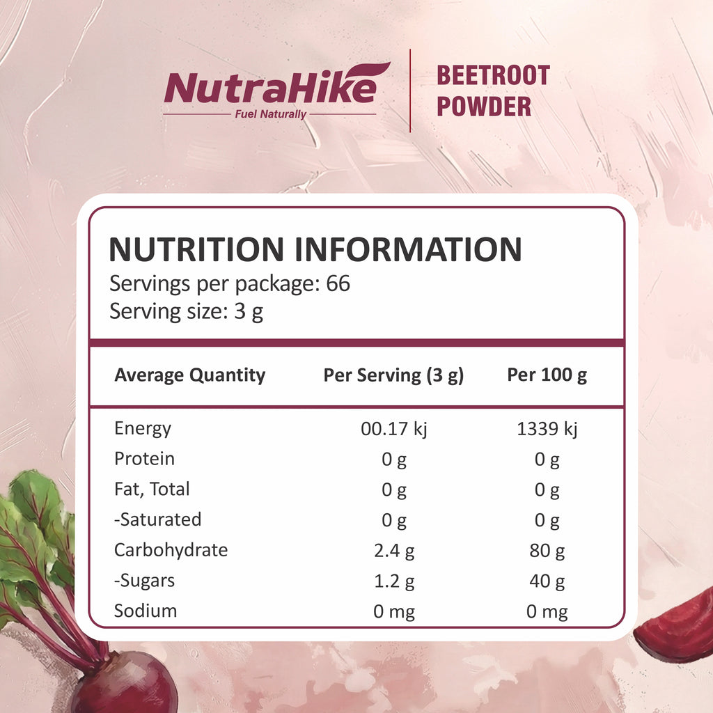 Beetroot Powder