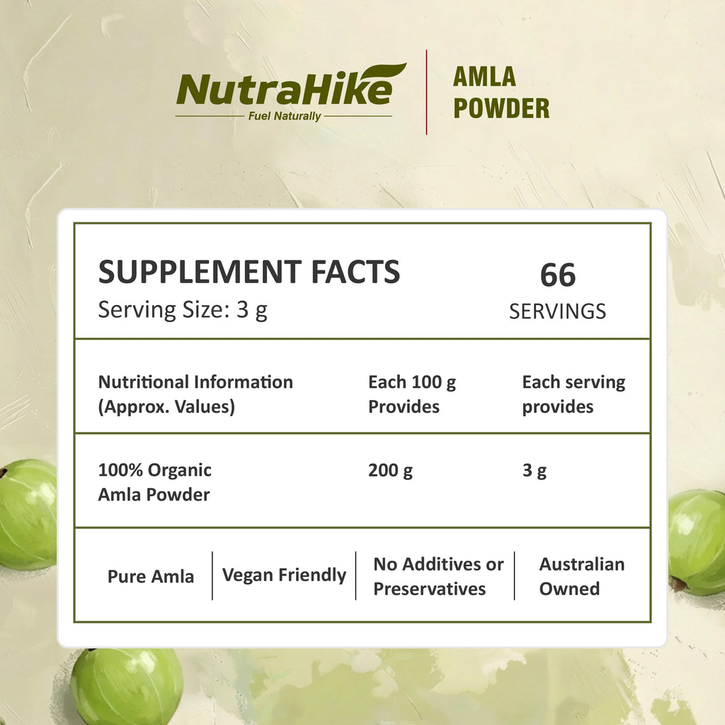 Amla Powder
